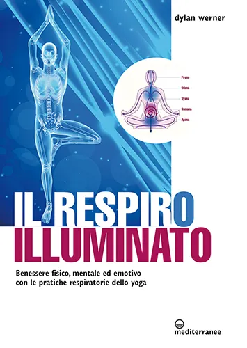 Spazio sacro